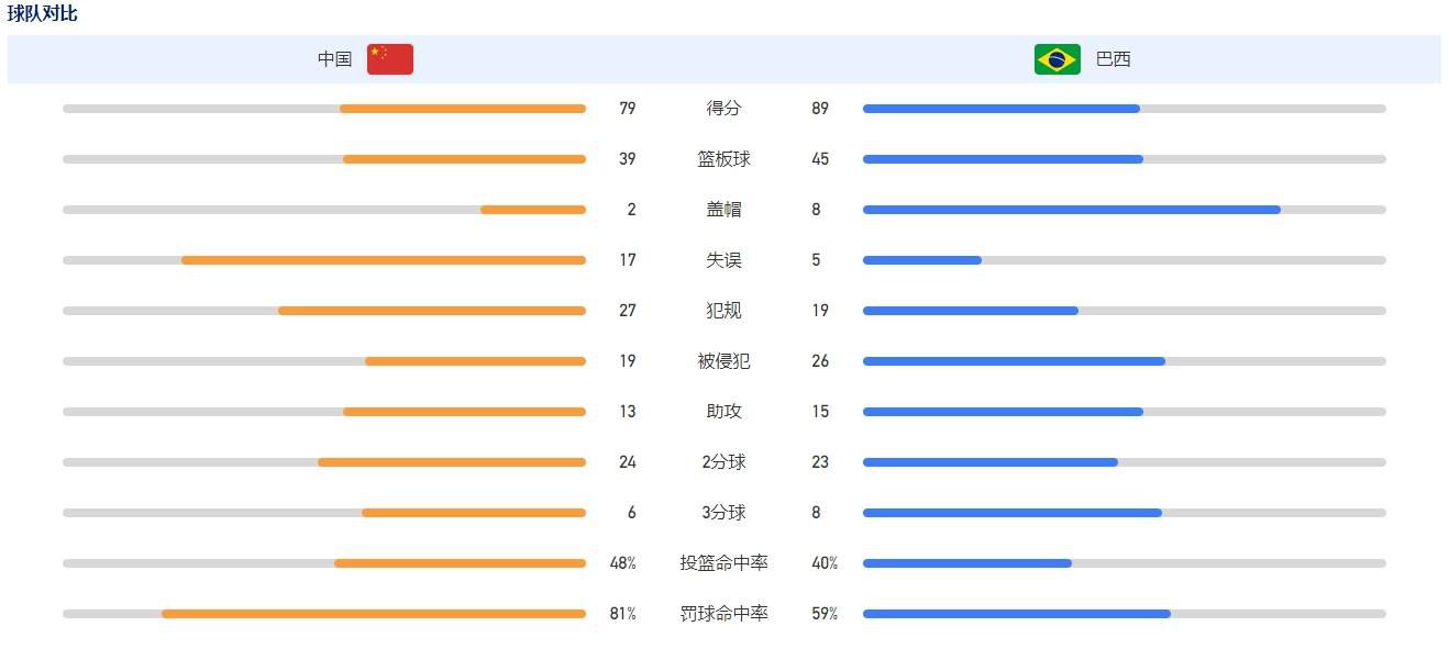 徐峥认为控制型的家庭氛围，往往有着更深层的原因：;我觉得这完全来源于，原生家庭当中相互对待的方式，是一种单一的模式